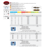 Somta Series 114 – 8MM TYPE A CENTRE DRILL